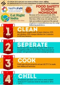 Mansoon Food Safety